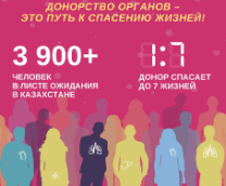Донор в Казахстане