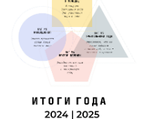 Гайд 2024-2025