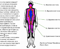 ������ ���?